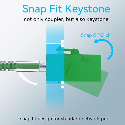 CAT6 RJ45 Keystone Coupler, Cat6 Keystone Jack Female to Female, Cat 6 Inline - Image 3