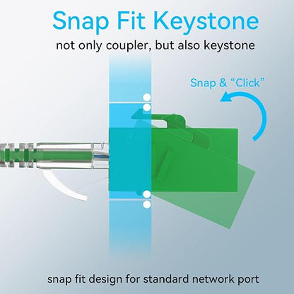 CAT6 RJ45 Keystone Coupler, Cat6 Keystone Jack Female to Female, Cat 6 Inline - Image 3