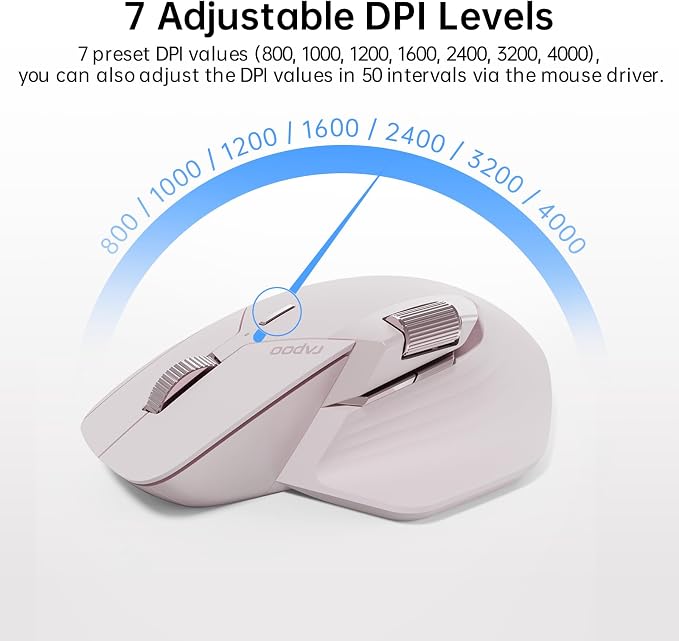 Rapoo MT760Mini Bluetooth Wireless Mouse - Image 6