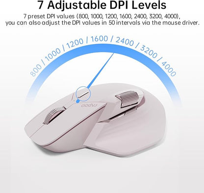 Rapoo MT760Mini Bluetooth Wireless Mouse - Image 6