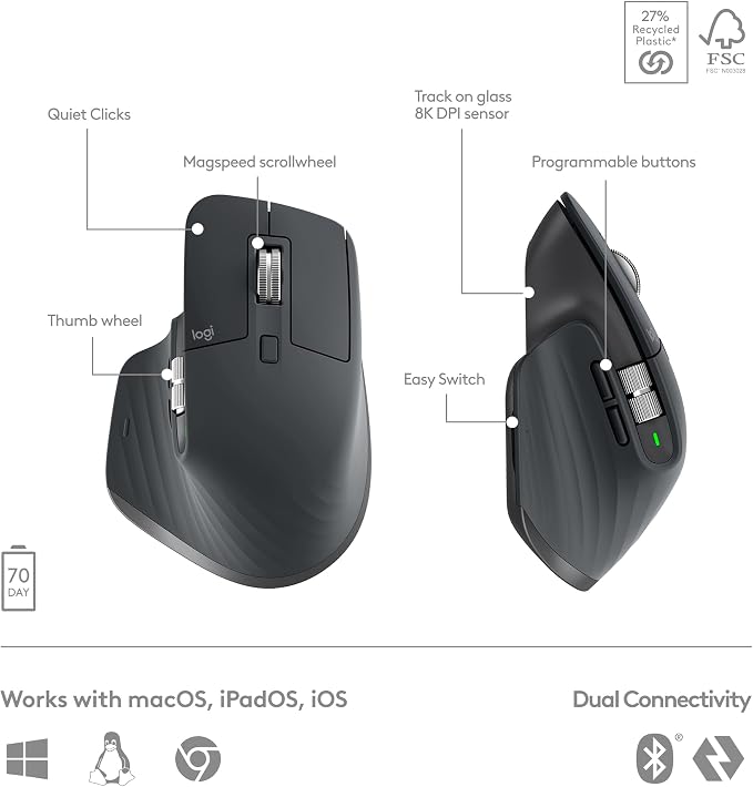 Logitech MX Keys S Combo - Image 7