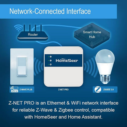 HomeSeer Network-Connected Z-Wave & Zigbee Interface, Ethernet & WiFi, 800 - Image 2