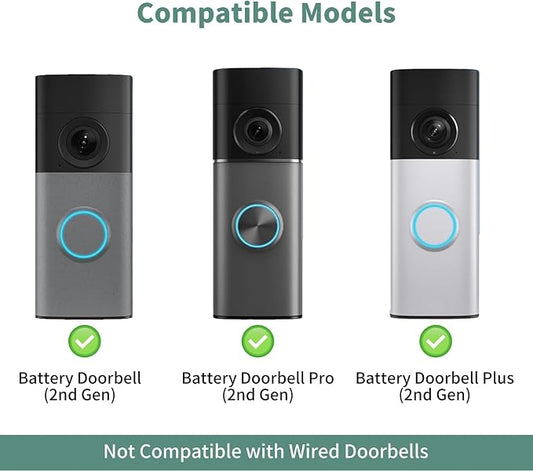 SENLEG Anti-Theft Video Doorbell Mount - Image 2