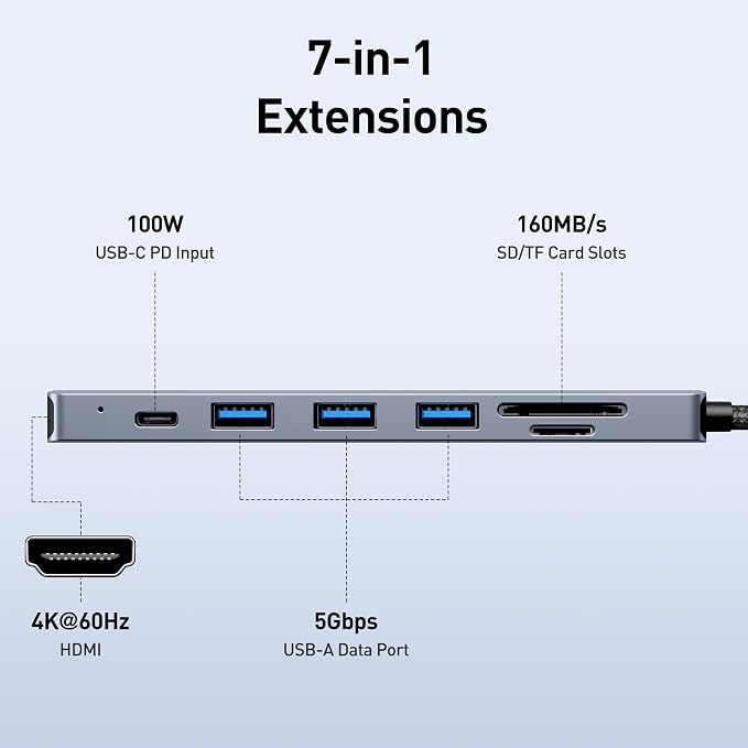 BENFEI USB C HUB 7-in-1 with HDMI, 100W Power Delivery, 3*USB 3.0, SD/TF Card - Image 2