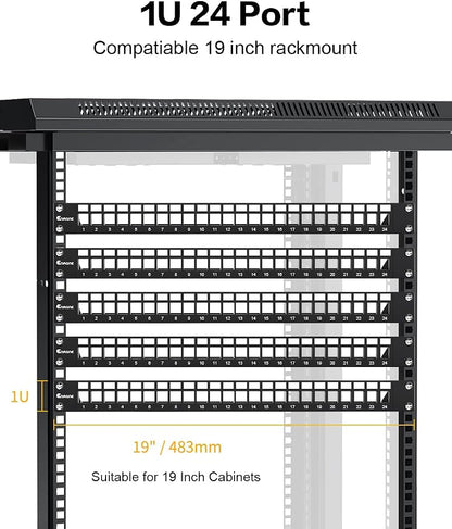 24-Port Blank Keystone Patch Panel - Image 5
