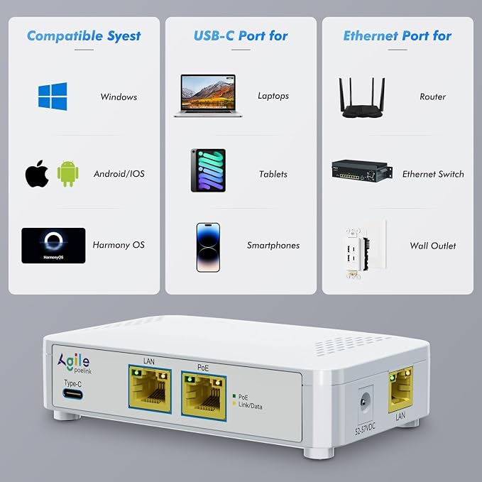 ​PoE to USB C Switch 60W 802.3af/at Compliant, 1 USB-C Port & 1 PoE+ Port & 1 - Image 6