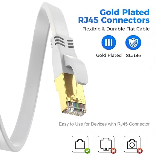 Cat 8 Ethernet Cable 6 FT 2Pack, Outdoor&Indoor High Speed Heavy Duty Network - Image 4