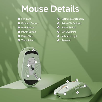 EWEADN Q5 Wireless Mouse, Battery Level Display, Ergonomic Office Mouse - Image 9