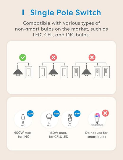 Meross Smart Light Switch Supports Apple Homekit, Google Assistant & SmartThings - Image 3