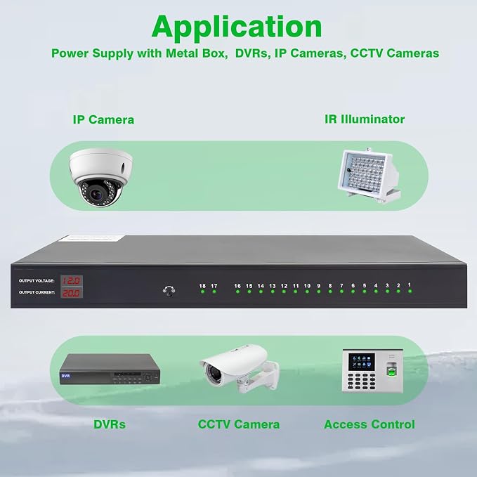 1U 18-Channel Rack Mount Power Supply – 12V 20A DC Output - Image 6