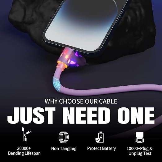 240W USB C Cable, 4 in 1 Charging Cable Fast Charging & Data Sync, Charger Cord - Image 2