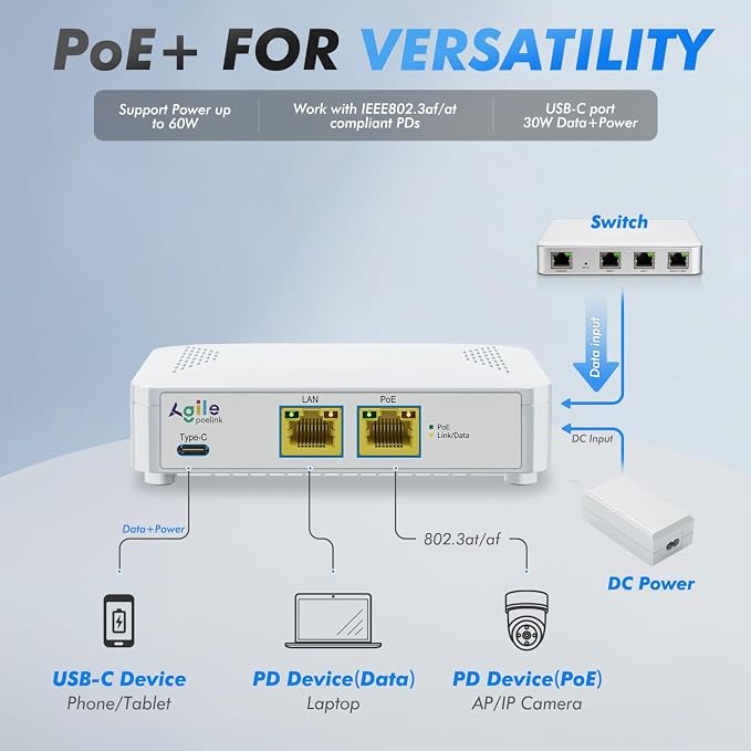 ​PoE to USB C Switch 60W 802.3af/at Compliant, 1 USB-C Port & 1 PoE+ Port & 1 - Image 2