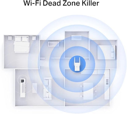 TP-Link AX2700 Wi-Fi 6 Dual-Band, Range Extender - Image 5