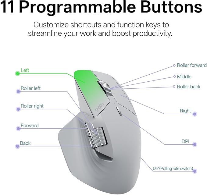 Rapoo MT760 PRO Wireless Mouse, NearLink + Bluetooth 5.0 Multi-Device, 12K DPI - Image 4