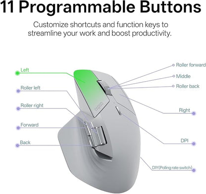 Rapoo MT760 PRO Wireless Mouse, NearLink + Bluetooth 5.0 Multi-Device, 12K DPI - Image 4