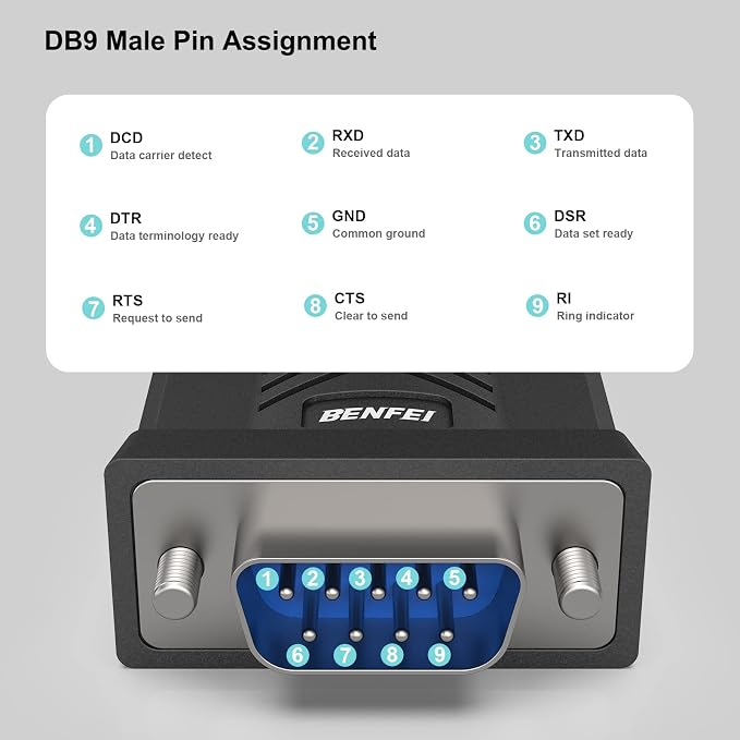 BENFEI USB to Serial Adapter, USB to RS-232 Male DB9 Serial Cable, Prolific - Image 7