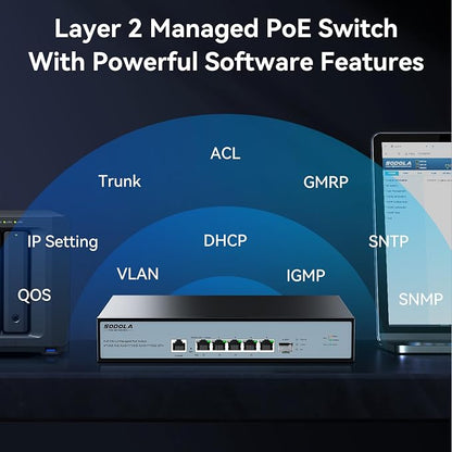 SODOLA 10Gb L2 Managed Switch, 5 x 10G RJ-45 Ports, 1 x 10G SFP+ Port, Support - Image 5