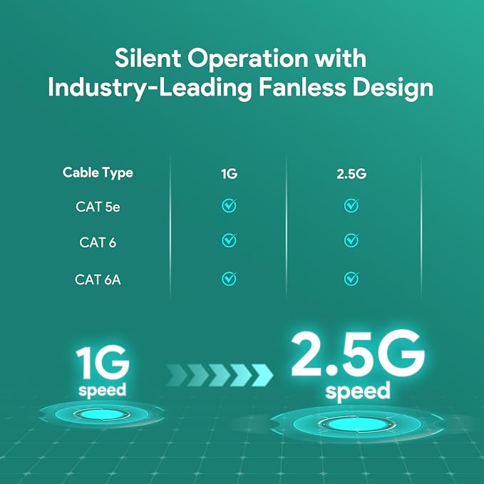 2.5G Ethernet Switch, 8 Ports Multi-Gigabit Ethernet Switch, Plug & Play - Image 6