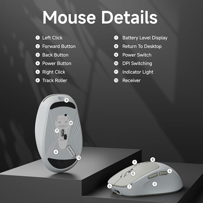 EWEADN Q5 Wireless Mouse, Battery Level Display, Ergonomic Office Mouse - Image 9