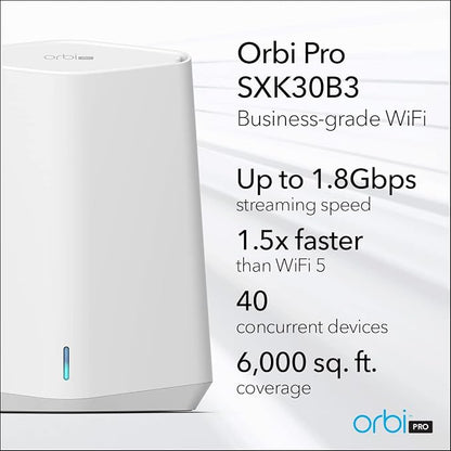 NETGEAR Orbi Pro WiFi 6 Mini Mesh System | Router - Image 2