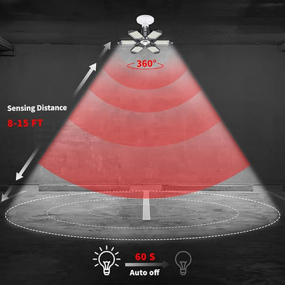 Motion Sensor Garage Light, 20000LM 200W Garage Lights Ceiling Led Motion - Image 2