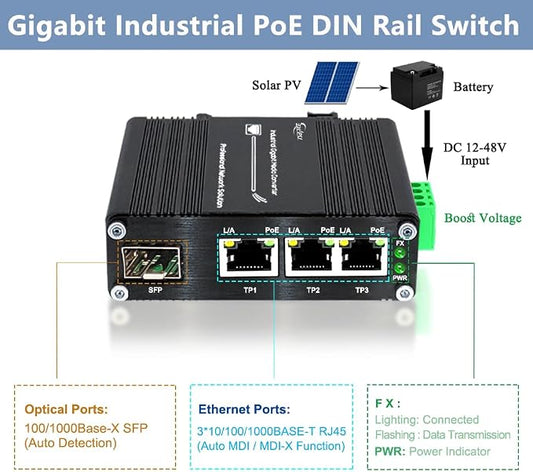 3 Ports PoE Ethernet Switch Mini Industrial Gigabit 10/100/1000T RJ45 and - Image 2