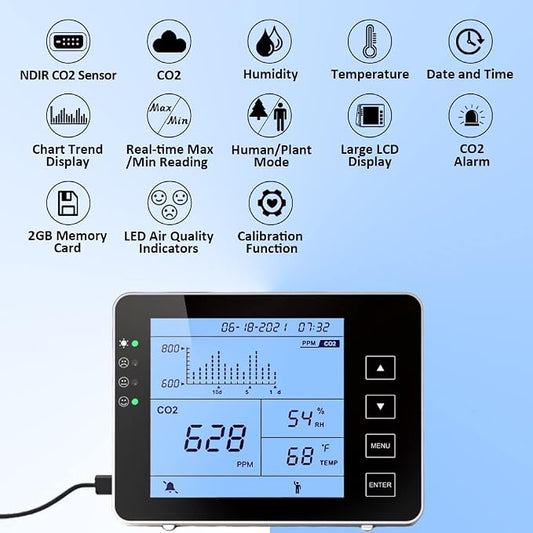 GZAIR CO2 Air Quality Monitor - Image 2