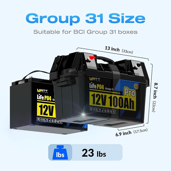 12V 100Ah LiFePO4 Lithium Battery, BCI Group 31, Deep Cycle Up to 15000 Cycles - Image 2