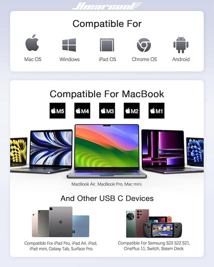 Hiearcool USB C Hub, USB-C Dongle, 7IN1 USBC to HDMI Multple Adapter Compatible - Image 5