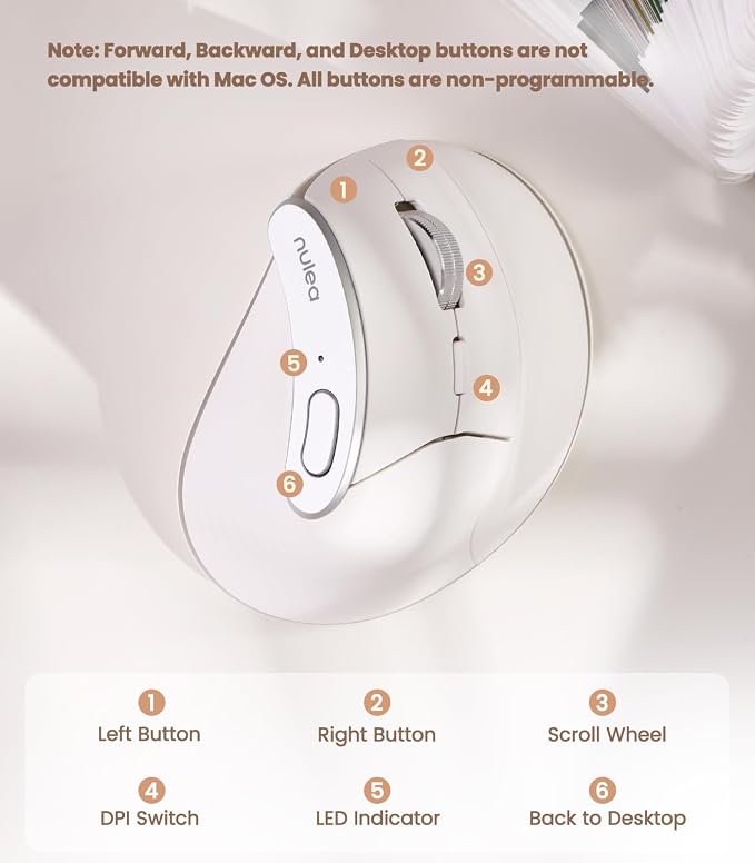 Nulea M510 Vertical Mouse Wireless, Ergonomic Mouse - Image 3