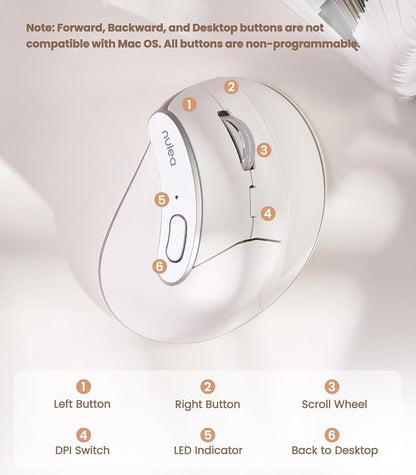 Nulea M510 Vertical Mouse Wireless, Ergonomic Mouse - Image 3