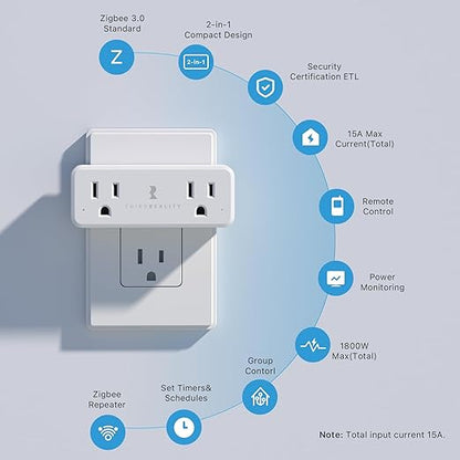 THIRDREALITY Smart Dual Plug 2 Pack, Zigbee 2-in-1 Smart Outlet - Image 4