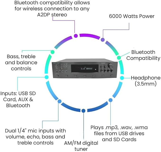 Vaiyer Home Audio System Kit, 6-Channel 6000 Watts Bluetooth Amplifier w/ 5.25" - Image 3