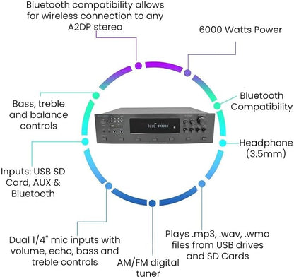 Vaiyer Home Audio System Kit, 6-Channel 6000 Watts Bluetooth Amplifier - Image 3