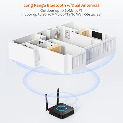 1Mii B06Pro Long Range Bluetooth Receiver, HiFi Wireless Audio Adapter - Image 3