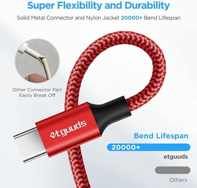 Long USB C Cable, etguuds Fast Charging USB A to Type C Charger Cable Braided - Image 5