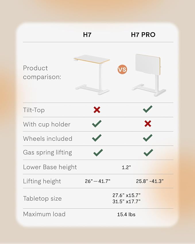 FLEXISPOT H7 PRO Mobile Standing Desk Adjustable Overbed Table Pneumatic - Image 9