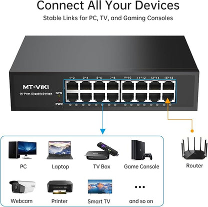 MT-VIKI16 Port Gigabit Ethernet Switch, Unmanaged Network Switch Splitter - Image 3