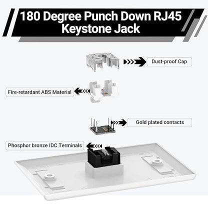 RJ45 Cat6 Keystone Jacks 25-Pack, Ethernet Keystone Jack, 180 Degree Punch-Down - Image 3