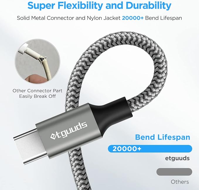 Long USB C Cable, etguuds Fast Charging USB A to Type C Charger Cable Braided - Image 5