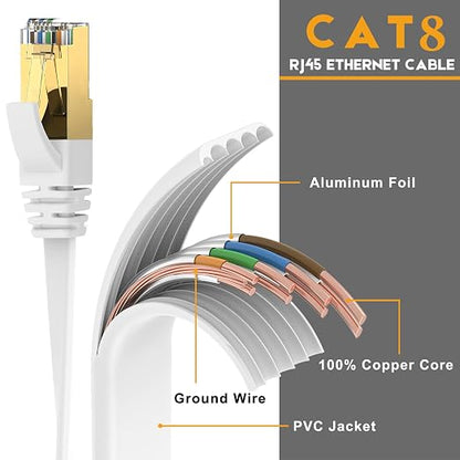 Ercielook Ethernet Cable 50 ft, CAT8 Standard High Speed Shielded Flat Internet - Image 2