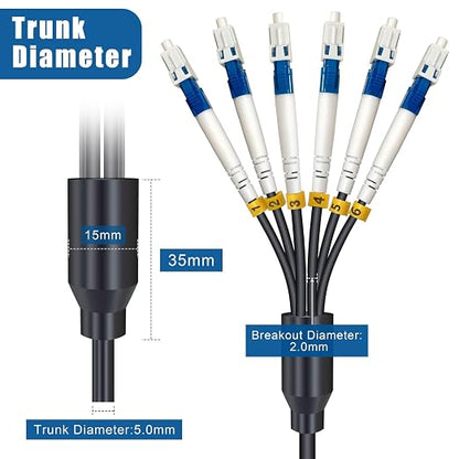 500 Feet 6 Core Industrial TPU LC to LC Outdoor Armored Fiber Optic Cable - Image 4