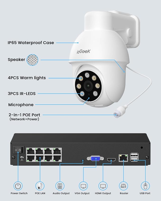 ieGeek PoE Security Camera System, 5MP Outdoor/Indoor PoE Cameras - Image 8