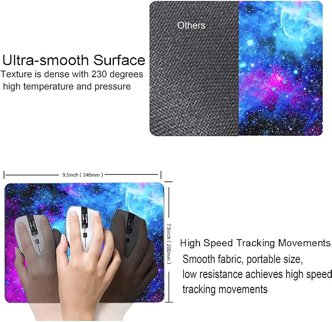 Mouse Pad, Square Anti-Slip Rubber Mousepad - Image 3
