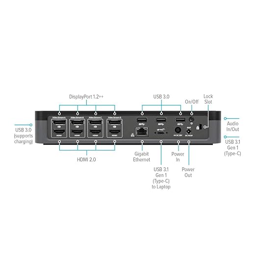 Targus USB C Universal Docking Station - Image 6
