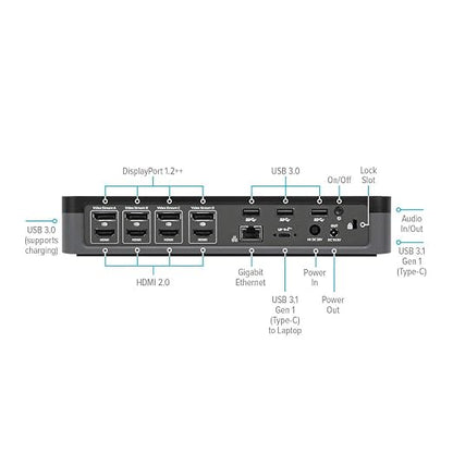 Targus USB C Universal Docking Station - Image 6