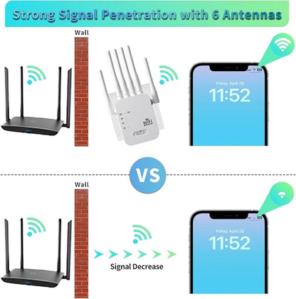 2026 WiFi Extenders Signal Booster - Image 5