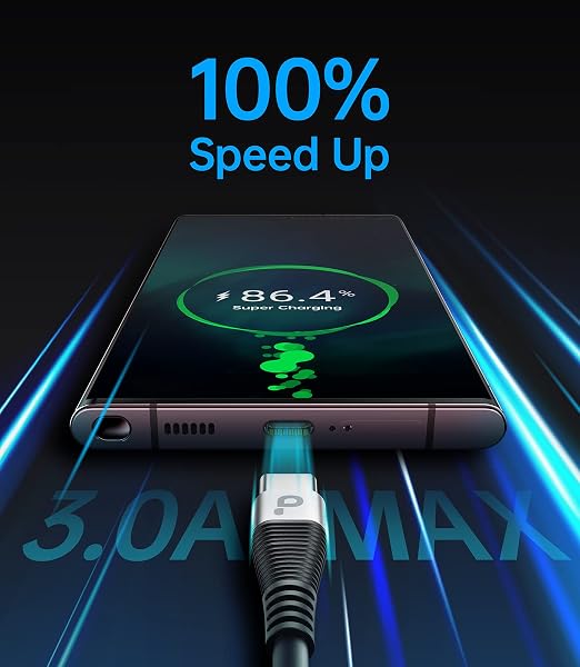 USB C Cable 3A Fast Charging 5FT Coiled USBC to USBC Charger Cable - Image 2