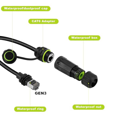 for Starlink Ethernet Adapter for Gen 3 & Mini, IP68 Waterproof RJ45 Coupler - Image 8