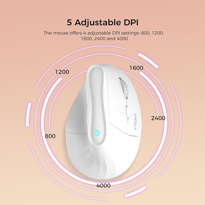 57° Ergonomic Wireless Tower Mouse, Vertical Quiet Ergo Mouse, 5 Buttons - Image 3